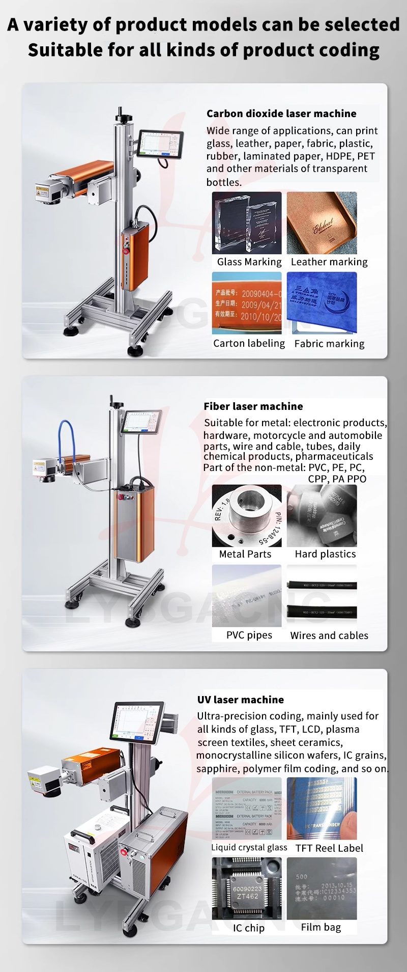 Automatic assembly line fiber laser coding machine CO2 laser marking ...